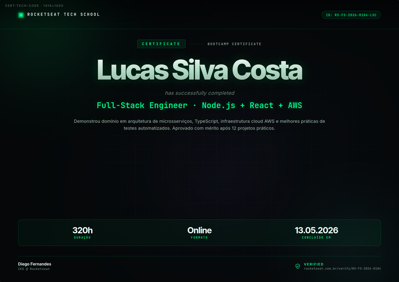 Tech Code Cyberpunk